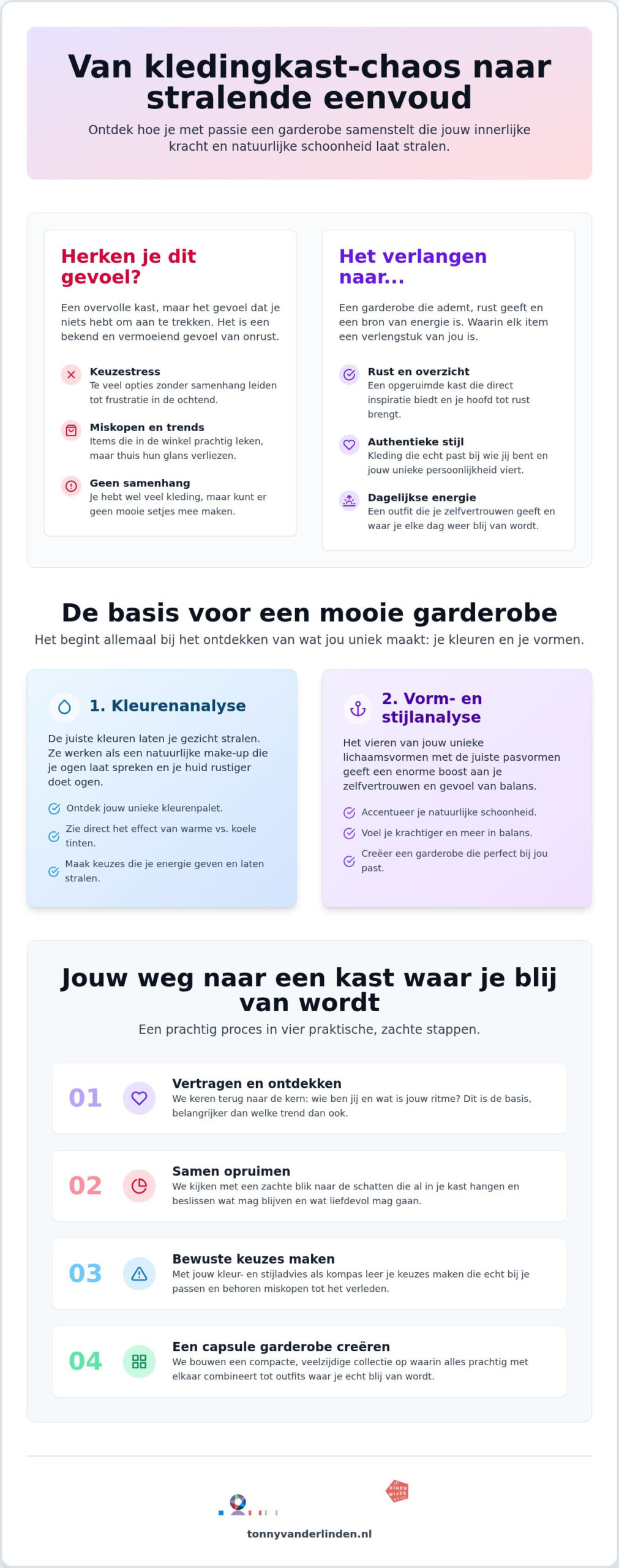 Hulp bij garderobe samenstellen: ontdek de kleding die echt bij je past
